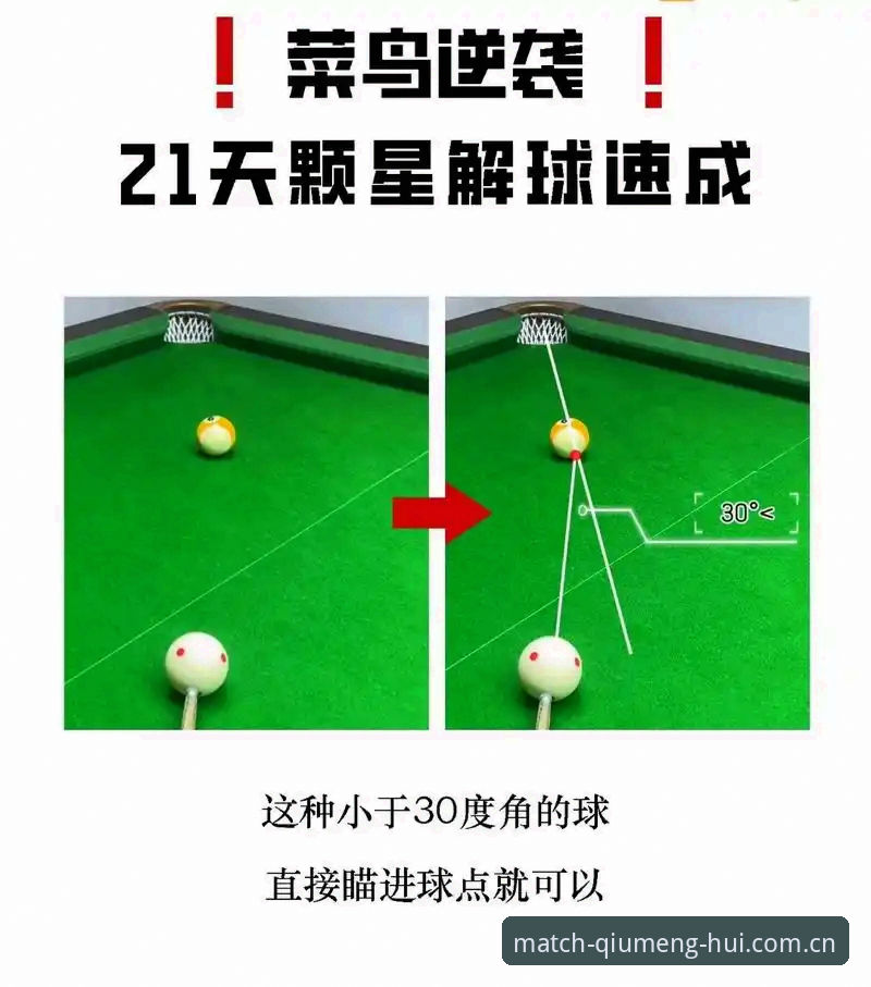 球盟会手机体育攻略深度评测：从实战角度拆解高效玩法